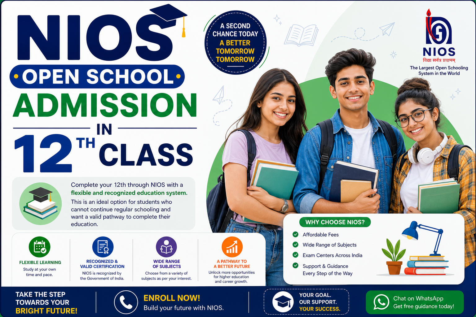 NIOS 12th Admission