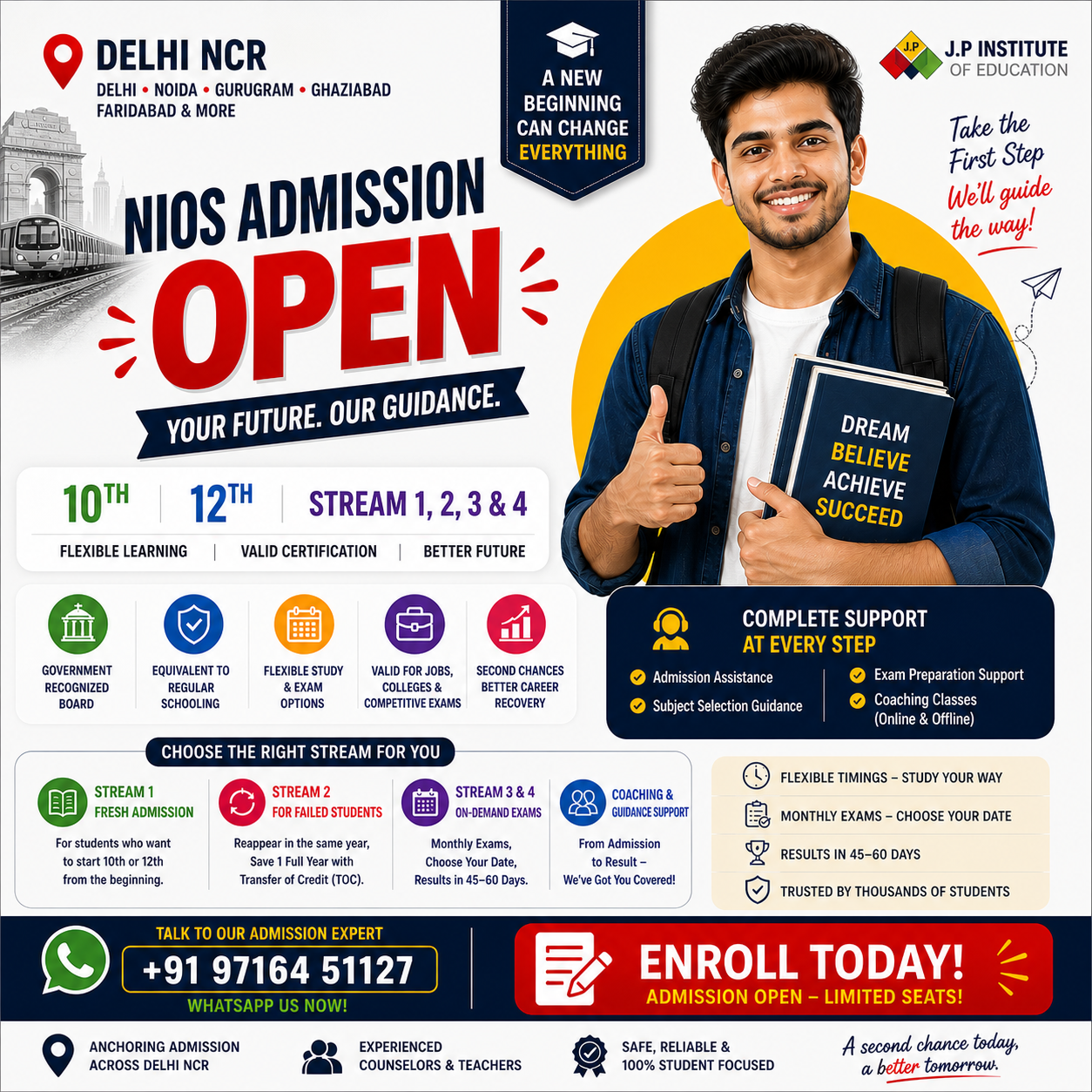 Nios University Admission